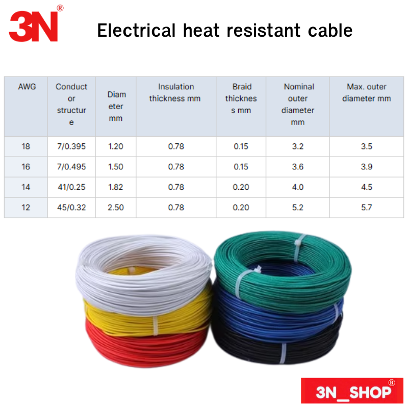 สายไฟทนความร้อน (High Temperature Wire 300 °C) | 3N SHOP - Image 2